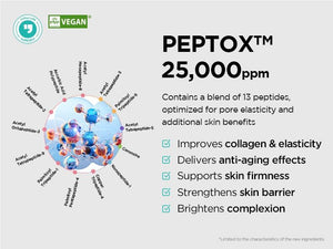 PoreXsome V.Peptox Jelly Toner 150ml