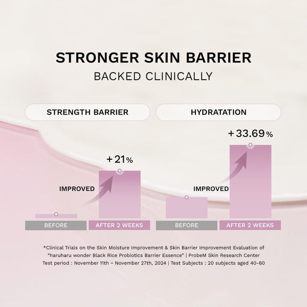 Black Rice Probiotics Barrier Essence 120ml