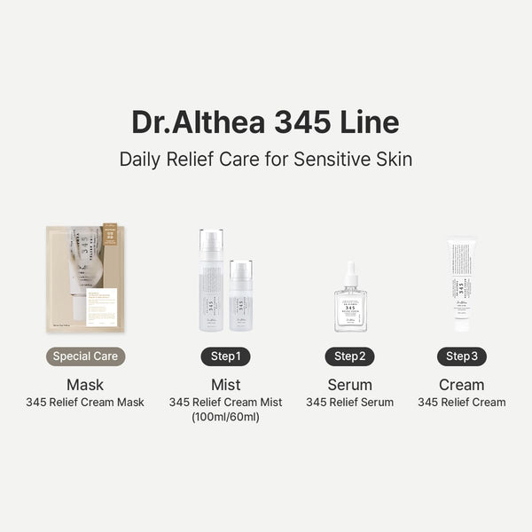 345 Relief Serum 30ml