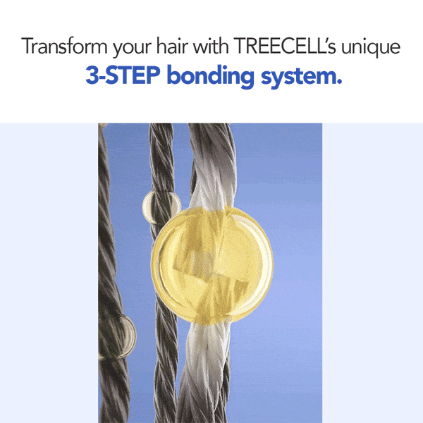Triple Bonding Treatment 250ml