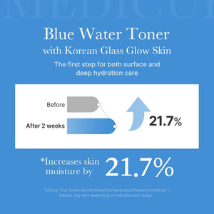 Zero Pore Toner 250ml
