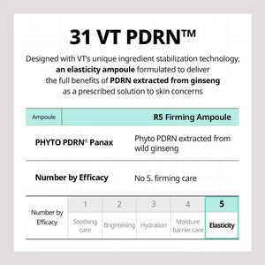 R5 Firming Ampoule 30ml