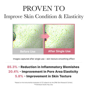 Red Smoothie Lotion 5 200ml