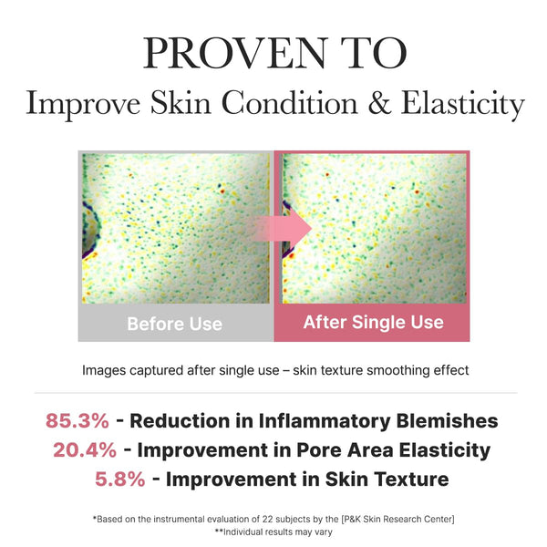 Red Smoothie Lotion 5 200ml