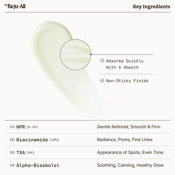 Advanced Retino-Mela Serum 30ml