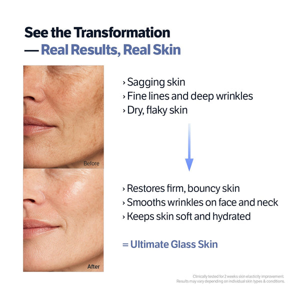Deep Collagen Retinol Power Boosting Capsule Cream 50ml