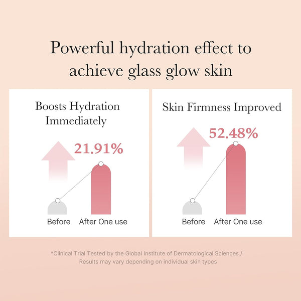 Tripple Collagen Toner 140ml