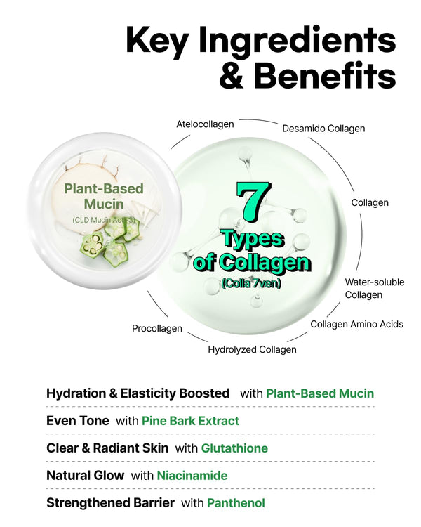 Collagen Voluming Cream Ampoule 4ml x 5stk