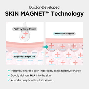 PoreXsome Collabooster Poreshot Cream 50ml