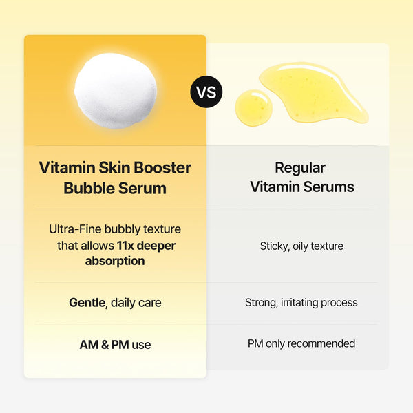 Vitamin Skin Booster Bubble Serum