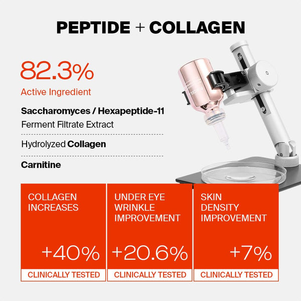 82% HIGH DOSE™ PEPTIDE FORMULA 30ml