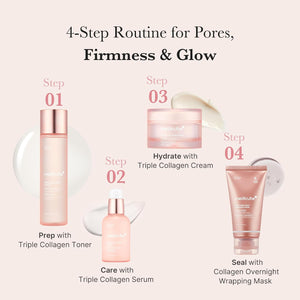 Tripple Collagen Toner 140ml