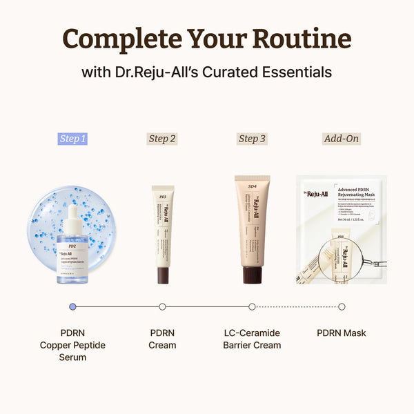 PDRN Copper Peptide Serum