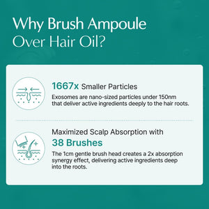 SCALP:TURN CICA PDRN BRUSH Ampoule 100ml