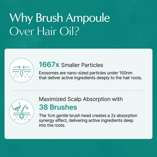 SCALP:TURN CICA PDRN BRUSH Ampoule 100ml