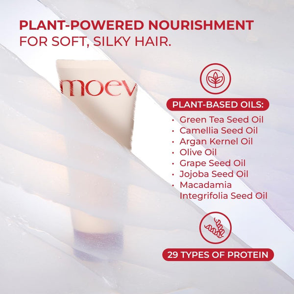 ANNURCATIN TREATMENT 200g