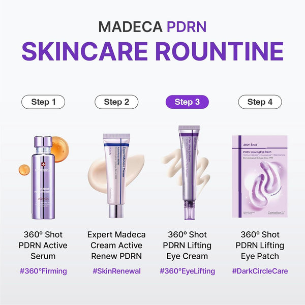 Centellian24 360º Shot PDRN Lifting Eye Cream