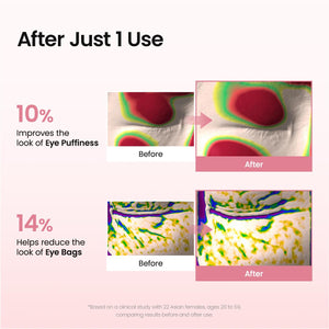 Collagen Peptide Eye Patches