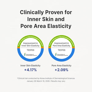 Pure Retinol 0.15% Cream 20g