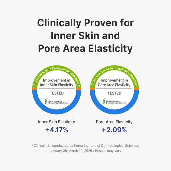 Pure Retinol 0.15% Cream 20g