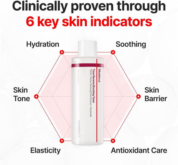 Madeca Time Reverse Boosting Toner 250ml