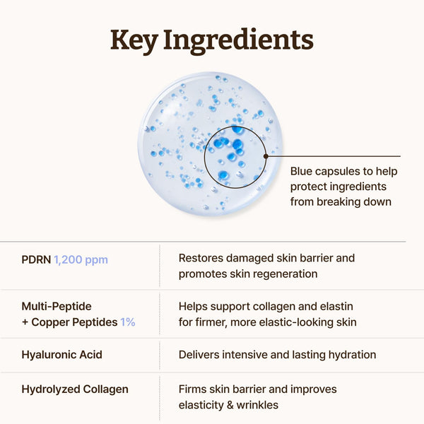 PDRN Copper Peptide Serum