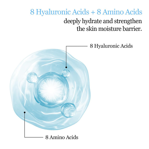 1025 DOKDO WARTER GEL MASK SHEET 30ml