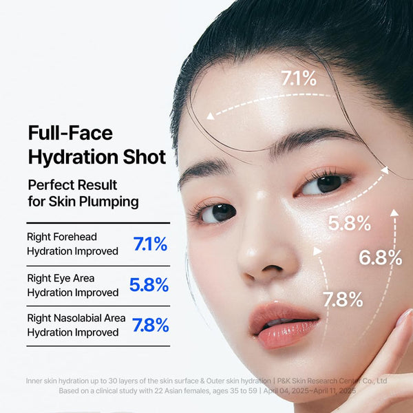 Real Hyaluronic one day set
