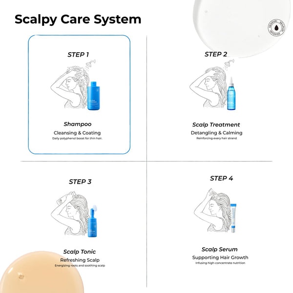 Scalpy Root Vital Shampoo 300ml