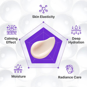 Expert Madeca Cream Active Renew PDRN 50ml