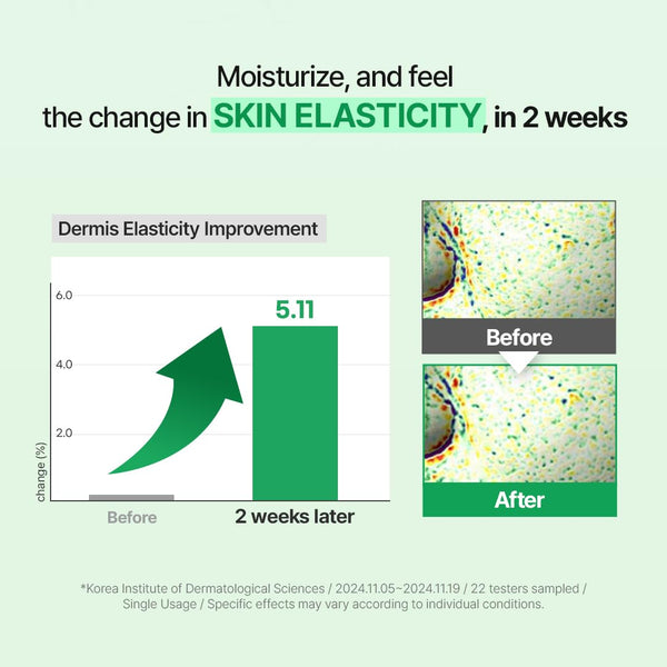 EGF Skin Barrier Intensive Cream 80ml