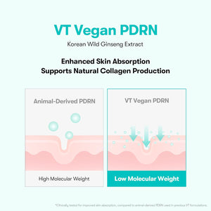 PDRN Hydrogel Eye Patch