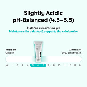 PDRN Barrier Cleanser