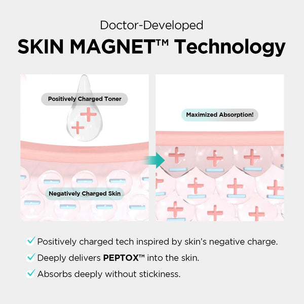 PoreXsome V.Peptox Jelly Toner 150ml