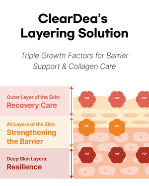 Collagen EGF Fitting Mask 5stk