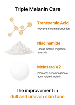 The Vita Retinal Booster + Pore Dark Spot Cream