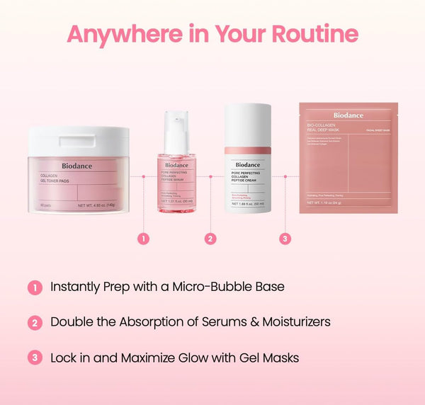 Collagen Peptide Liposome Bubble Booster 95ml