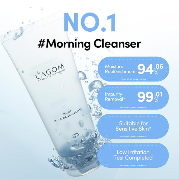 CELLUP GEL TO WATER CLEANSER 170ml