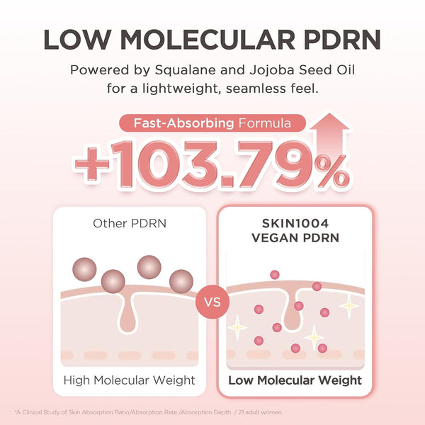 Madagascar Centella PDRN 1.5 Cream 30ml