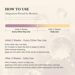 Deep Vita A Retinol Serum 30ml