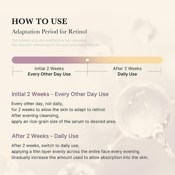 Deep Vita A Retinol Serum 30ml