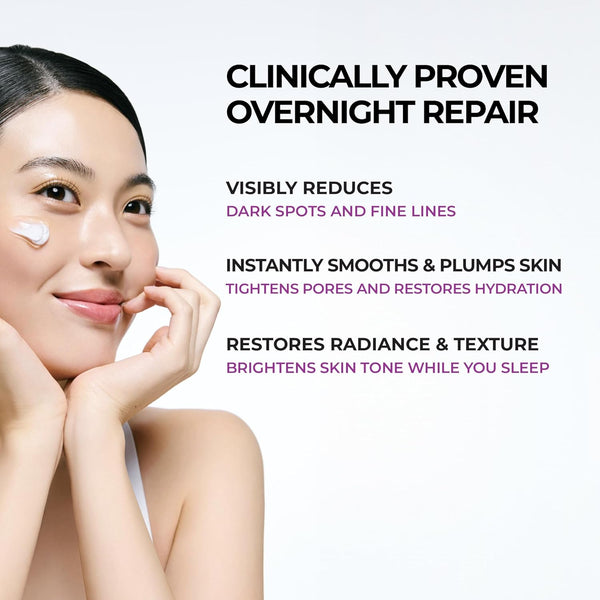 Niacinamide 5 + Overnight Cream 50ml