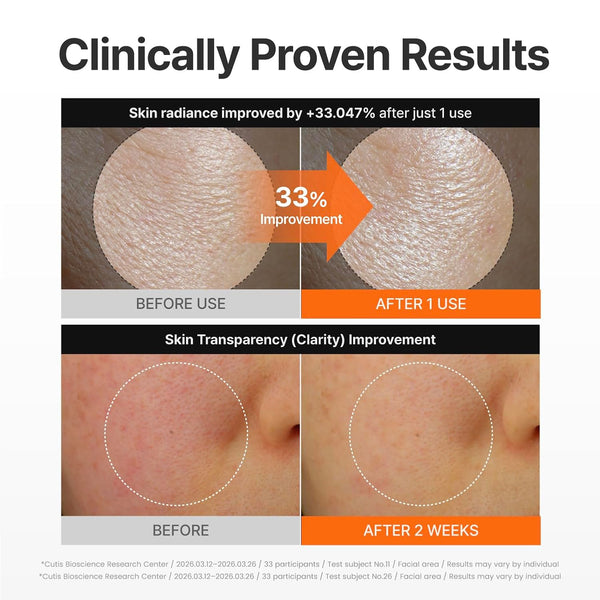 Madeca Vitamin Glowing Serum Mask – 7 stk. (130 ml)