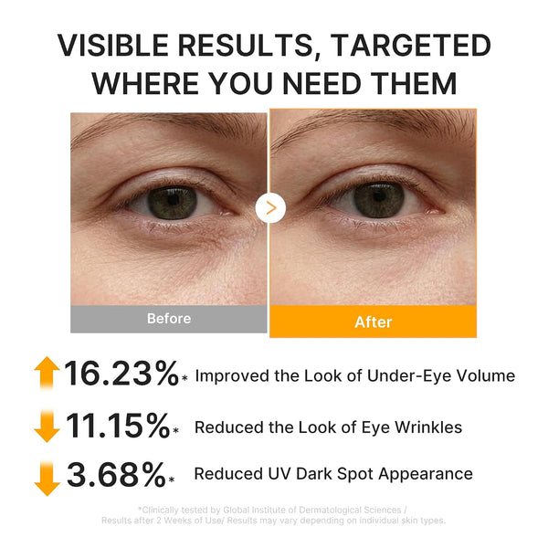 Kojic Acid Turmeric Retinol Eye Patch 60pcs