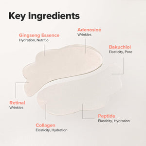 Revive Under Eye Patch Ginseng + Retinal 60patches