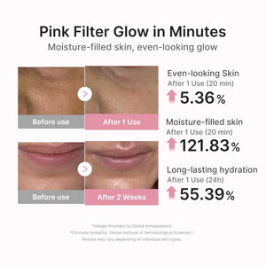PDRN Pink Peptide Serum Mask