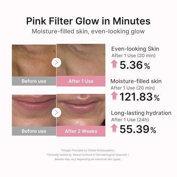 PDRN Pink Peptide Serum Mask