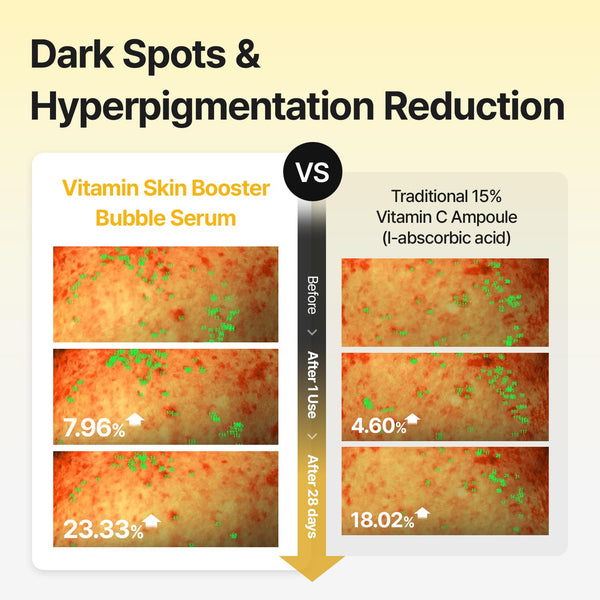 Vitamin Skin Booster Bubble Serum