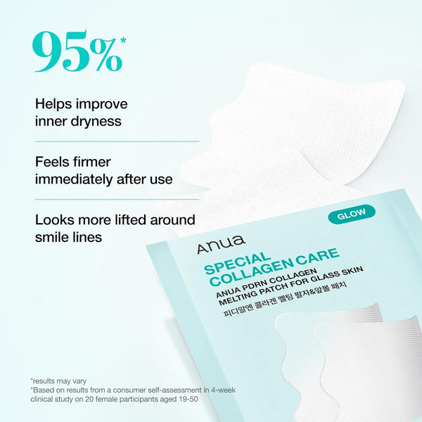 PDRN Collagen Melting Patch for Glass skin - Smile line patches