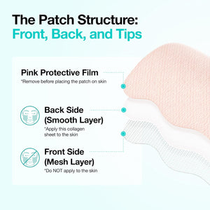 PDRN Collagen Melting Patch for Glass skin - Smile line patches
